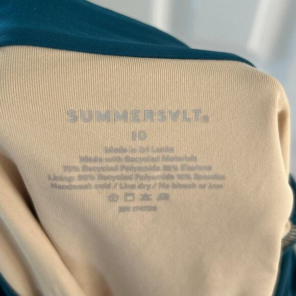 Summersalt Long Torso Ruffle Backflip Backless Cap Sleeve Teal Green Swimsuit - Picture 5 of 7